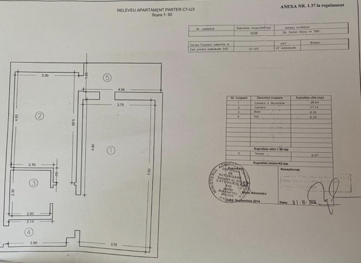 Apartament modern, curte privata, mobilat complet