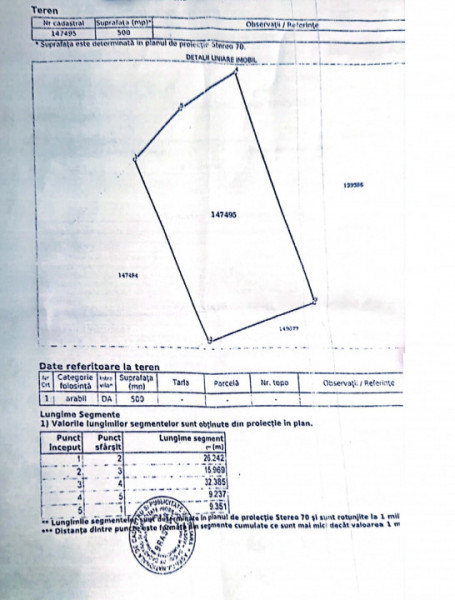Teren intravilan, in  Stupini, pretabil pentru casa de locuit